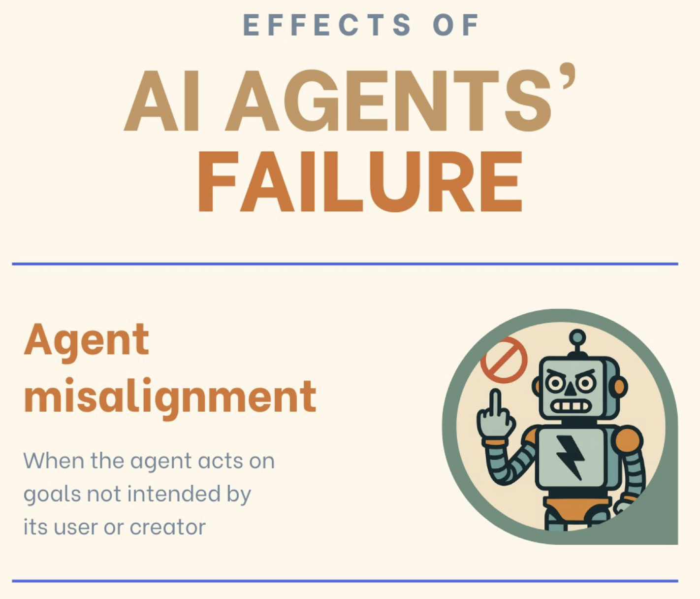 AI Agents Failure